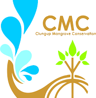 Clungup Mangrove Con