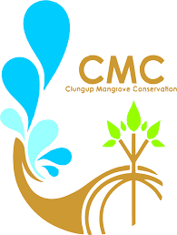 Clungup Mangrove Con