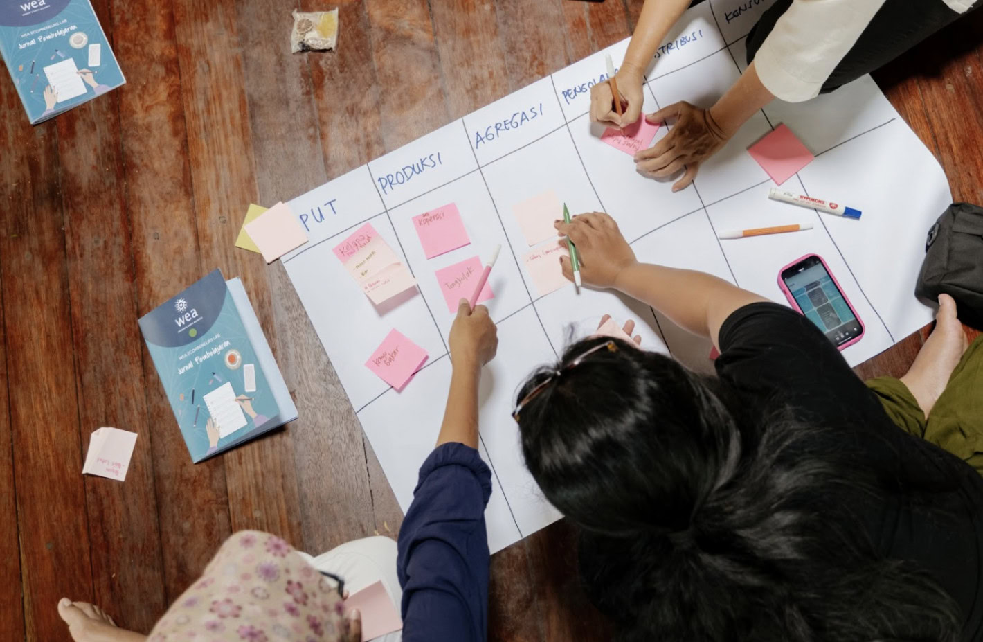 Kris Mheilda Setiawati from Giat by Sedusun (upcycling bags) and other participants are doing supply chain mapping. Photo by: Sony Adam.